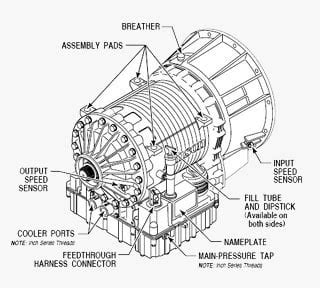 Allison MD 3060 Transmission Q&A: Reverse Pressure Switch, Ford F650 ...