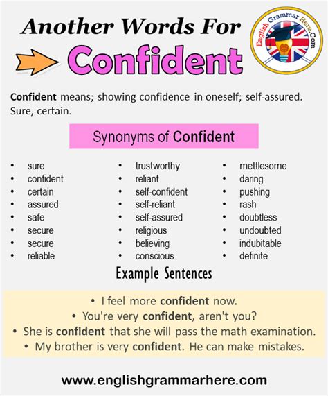 Another word for Confident, What is another, synonym word for Confident ...