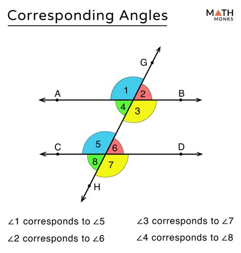 Corresponding Angles – Definition & Theorem with Examples