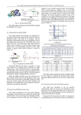 02 Simulating Electrostatic Discharge.pdf