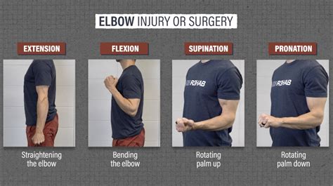 Improving Elbow Range of Motion - E3 Rehab