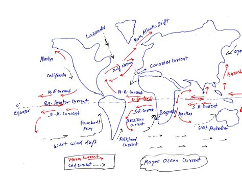 Ocean Currents - Geography