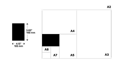 A6 Paper Size In Pixels