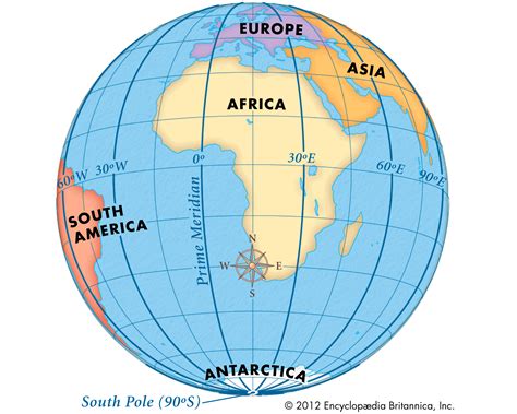 Physical Geography of Canada - Mind Map