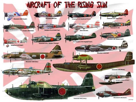 Japanese aircraft of WW2 | 零式艦上戦闘機, 帝国海軍, 日本海軍