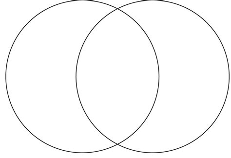 28 Images of 2 Circle Venn Diagram Template | leseriail.com