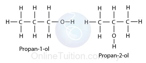 Isomers of Alcohol - SPM Chemistry