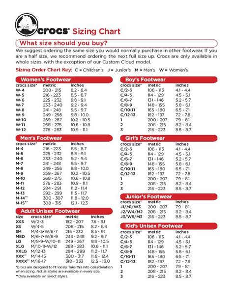 Crocs™ 4 Life: Crocs Sizing Chart