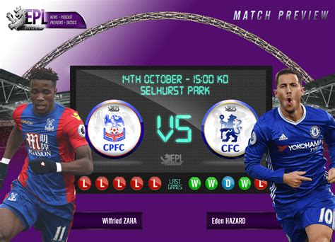 Crystal Palace Vs Chelsea Preview | Stats, Key Men & Team News - EPL ...