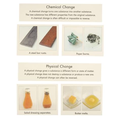 Physical & Chemical Changes - Montessori Services