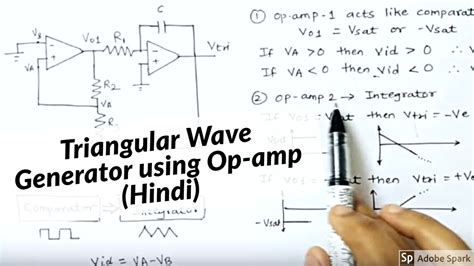 Triangular wave generator using op-amp | Hindi | Asked in previous year ...