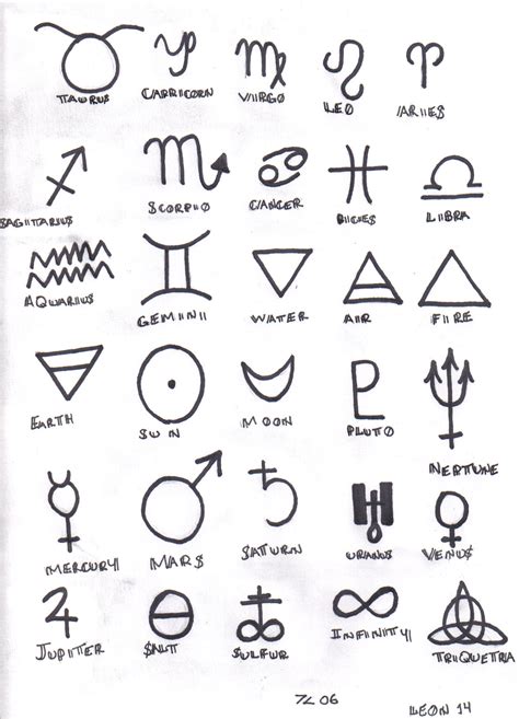 Pin ancient symbols and their meanings eyesforyourimage on pinterest ...