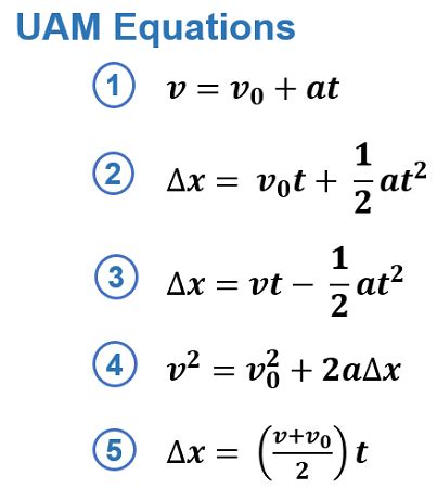 Uniformly-Accelerated Motion | Quantities, Equations & Examples ...