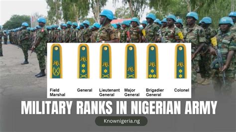 List Of Military Ranks In Nigeria Army 2024 - KnowNigeria