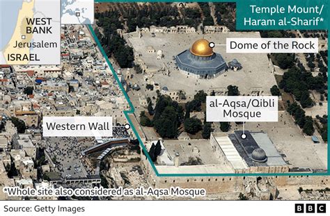 Inside Masjid Al Aqsa