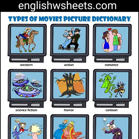 Types of Movies Esl Printable Picture Dictionary For Kids #types # ...