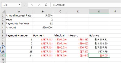 Loan Amortization Schedule in Excel - Easy Excel Tutorial