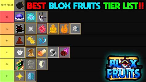 Cuál es la Mejor Fruta de Blox Fruits | Fruta, Roblox, Que te mejores