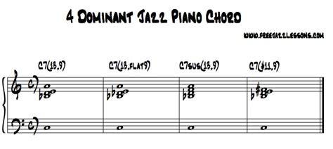 Learn These Great Jazz Piano Voicings (Free Sheet Music And Video)