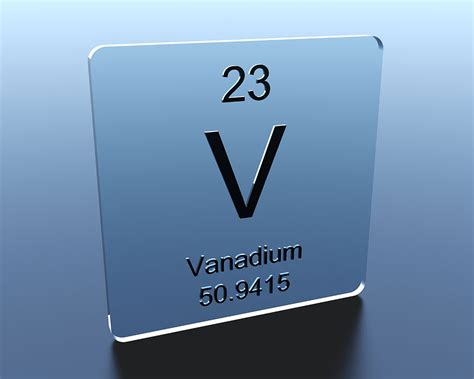 Vanadium - Richmond Vanadium Technology