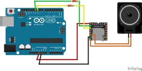 Cara Mudah Memprogram DFPlayer Mini MP3 Module Dengan Arduino - Kelas Robot