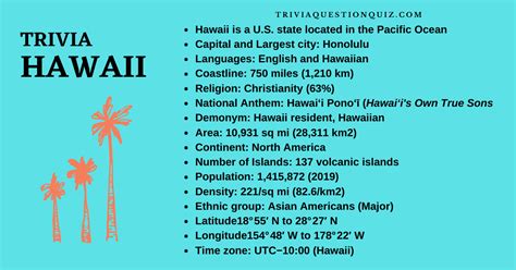 140 Trivia about Hawaii Printable Interesting Facts - Trivia Quiz