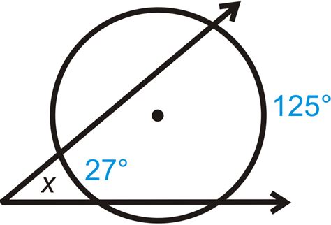 Angles Outside a Circle ( Read ) | Geometry | CK-12 Foundation