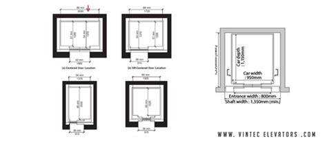 Standard Lift Sizes Dimensions for different capacity of persons & load