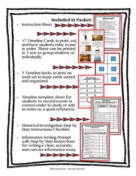 Roman Empire & Christianity Timeline & Writing with Google Link World ...