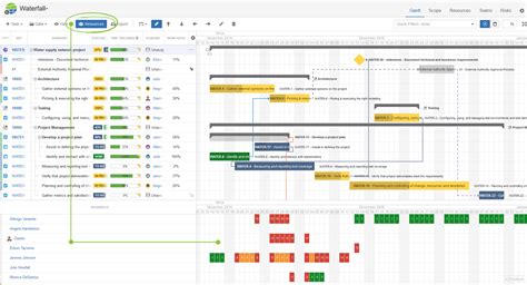 Which Jira app? Resource planning on Gantt chart | BigPicture