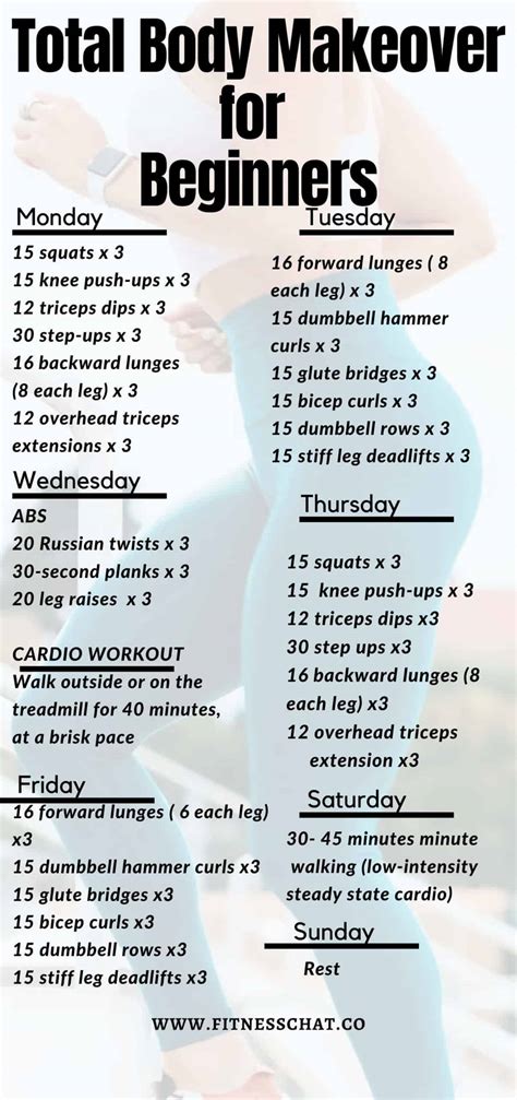 Best At Home Workouts For Weight Loss | www.cintronbeveragegroup.com