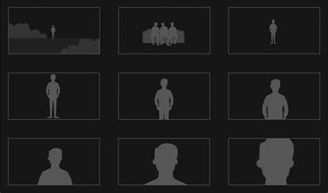 A Guide Toward Camera Shots: Frames and Sizes - Postpace Blog