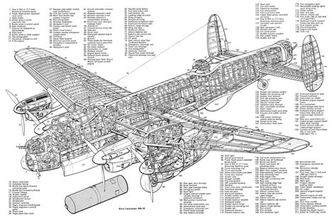 Avro Lancaster - Aviation - Militaria Collectors Network