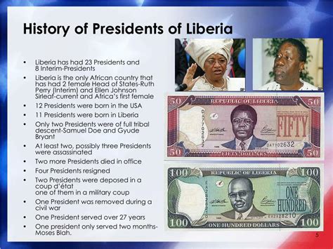 PPT - History of Liberia PowerPoint Presentation, free download - ID ...