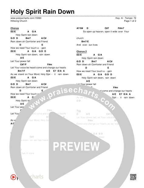 Holy Spirit Rain Down Chords PDF (Hillsong Worship) - PraiseCharts