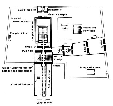 about the architecture - Hypostyle - The University of Memphis