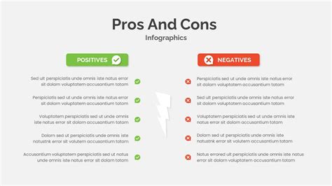 Pros And Cons Slide Template for Presentation - SlideKit