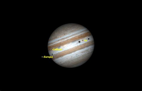 Rare triple transit of Jupiter's moons visible across North America ...