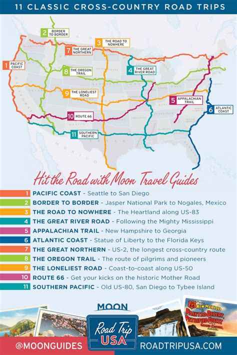 Road Trip USA Travel Guides - ROAD TRIP USA