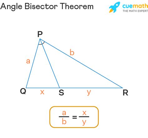 Which Term Describes the Point Where the Three Angle Bisectors