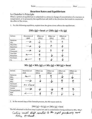 worksheet le chatelier's principle answers