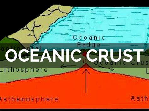 Oceanic Crust