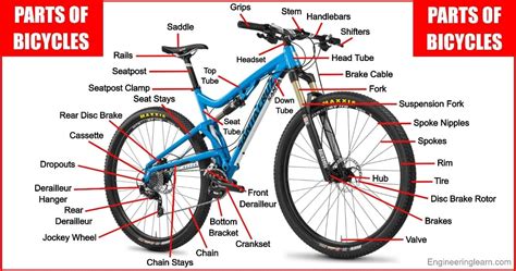 Used Bicycle Parts Online - eBikeAI