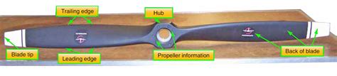 Parts of a Double Plane Propeller Types propellers aircraft - pekedab