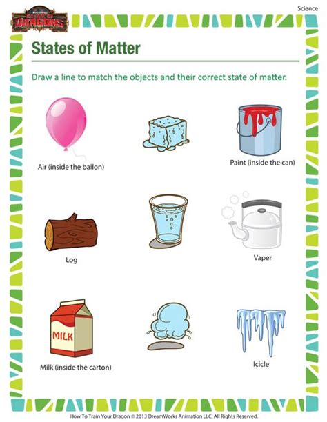 Changes In States Of Matter Worksheets