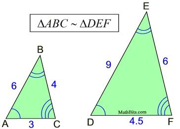 Similar Figures - MathBitsNotebook(Geo)