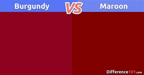 Burgundy vs. Maroon: Color Matching, Differences & Similarities ...