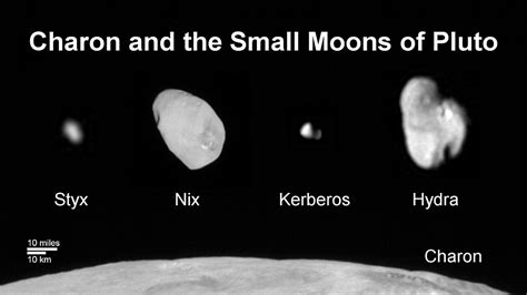 Kerberos completes family portrait of Pluto’s moons – Astronomy Now