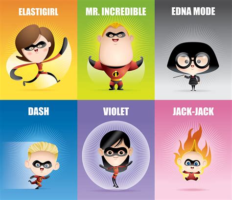 Kawaii Incredibles (Trading Cards Style) | Kawaii style vers… | Flickr