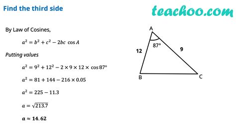 Law of Cosine (Cosine Law) - with Examples and Proof - Teachoo